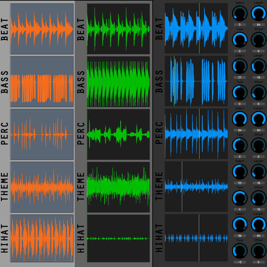 Deep Minimal Trax Maker 1+2+3