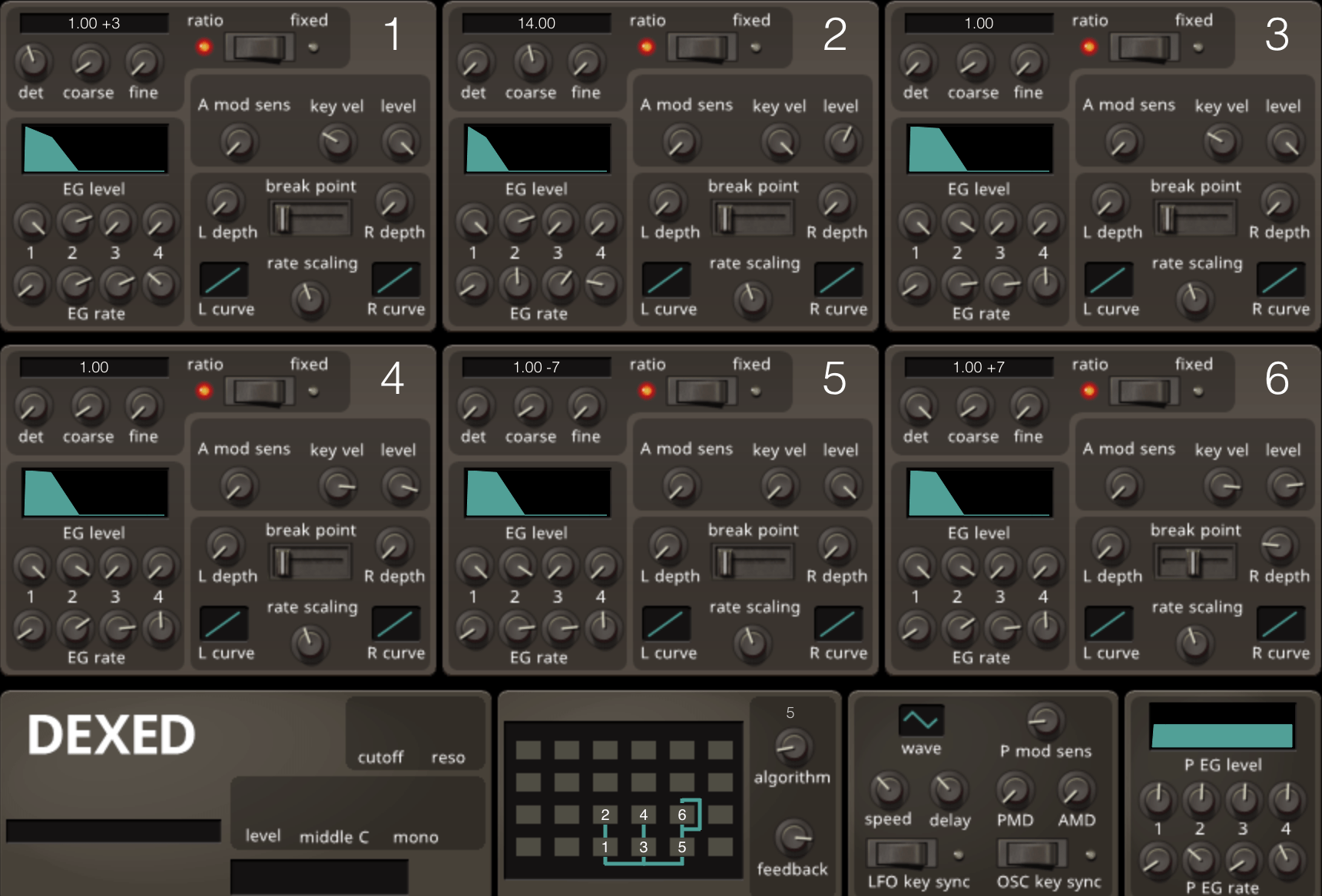 fm,synthesis,download,vst,fm7,yamaha,dexed,music,procuers