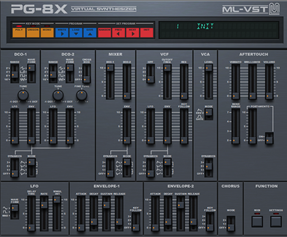 pg-8x