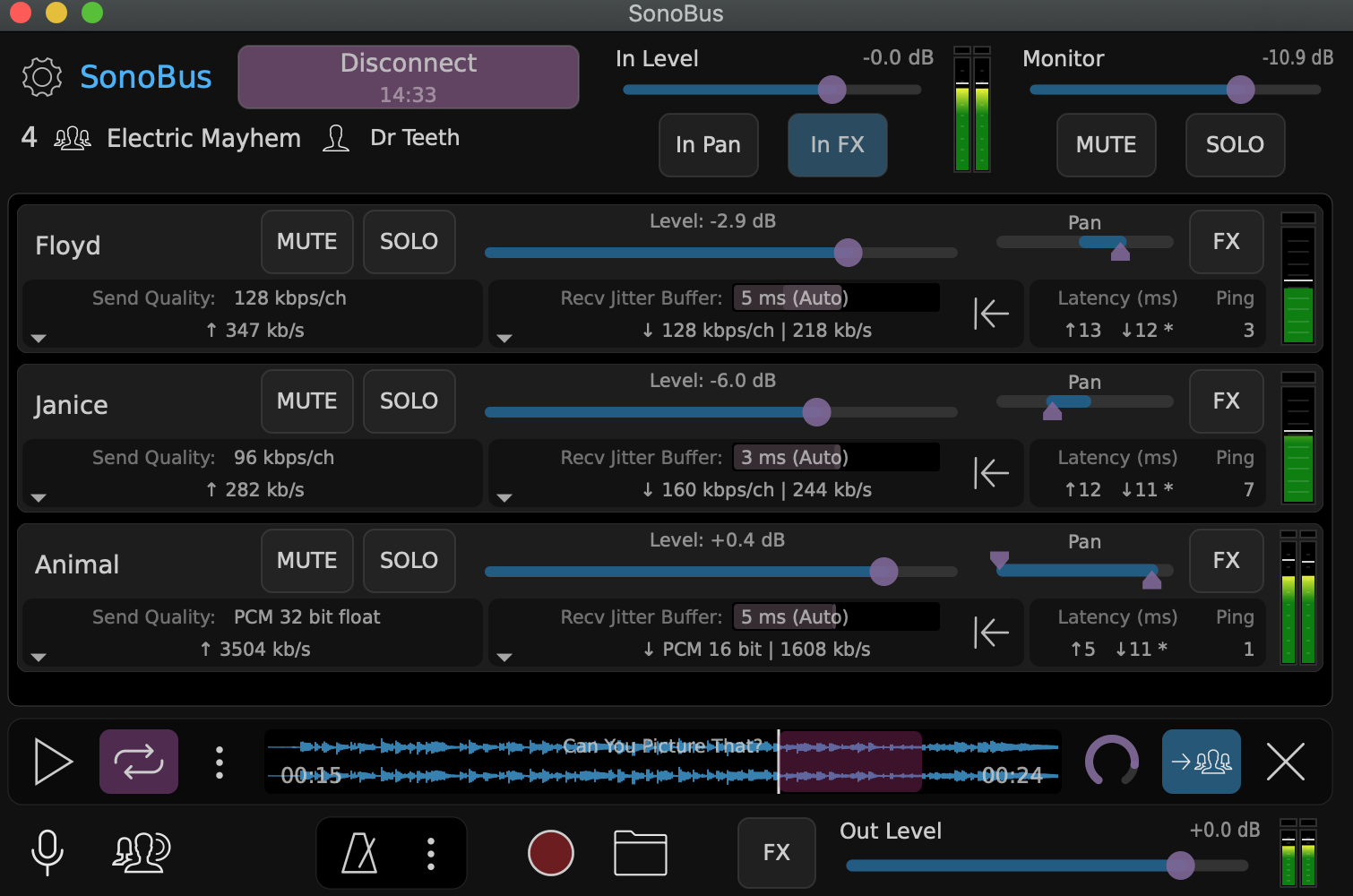 Low latency gaming. Go.Sonobi.